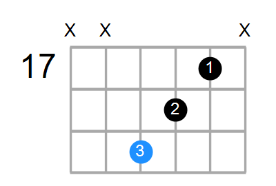 A Chord